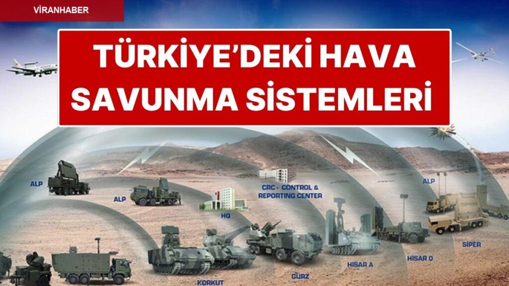 Türkiye’de Hava Savunma Sistemi Var mı? Türkiye’de Kaç Tane Hava Savunma Sistemi Var?